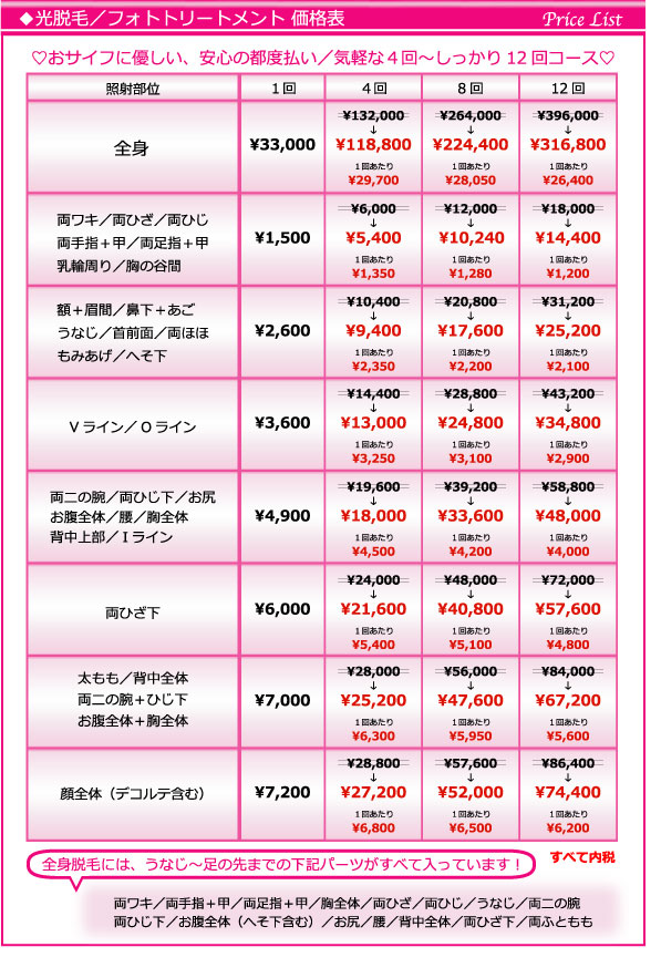 光脱毛トリートメント価格表