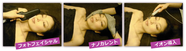 ナノカレントイオン導入