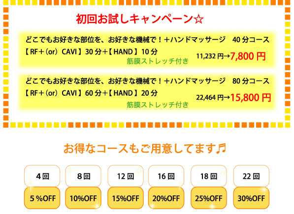 初回お試しキャンペーン